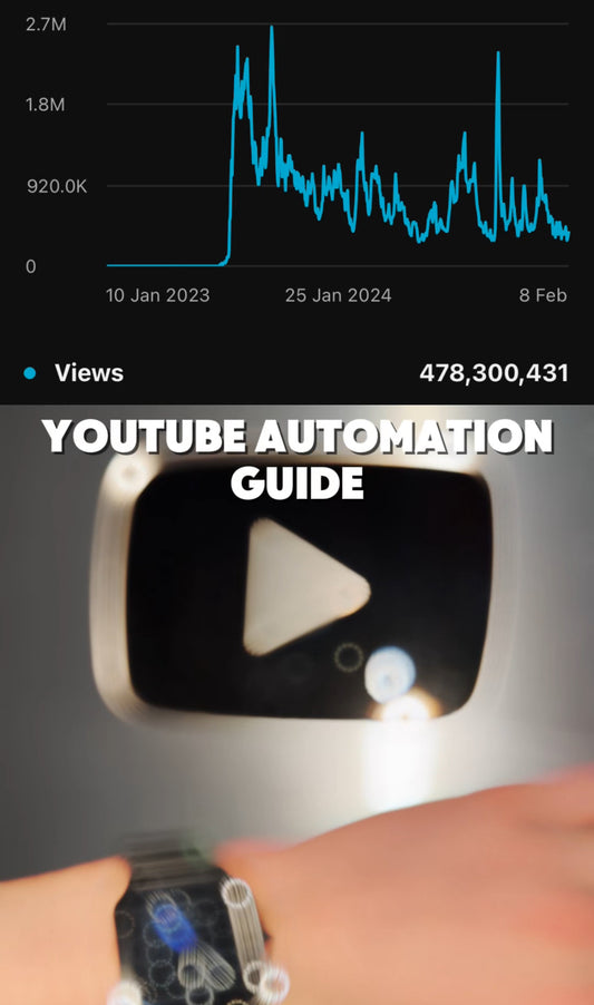 YOUTUBE AUTOMATION GUIDE